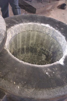 Small Foundry's metal-melting Furnace