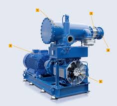 industrial air compressor