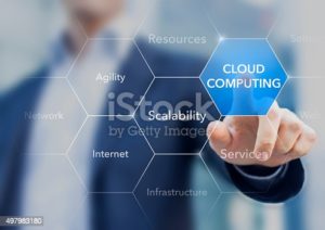 WHAT YOU NEED TO KNOW ABOUT CLOUD COMPUTING