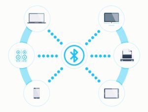 How To Transfer Files Between Your Phone And Laptop