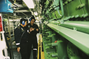 Full List Of Crews That Work in a Ship
