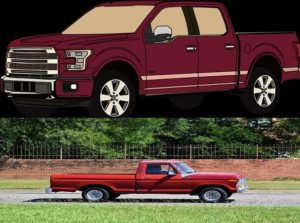Considerations When Buying An Automobile Pick-up Truck