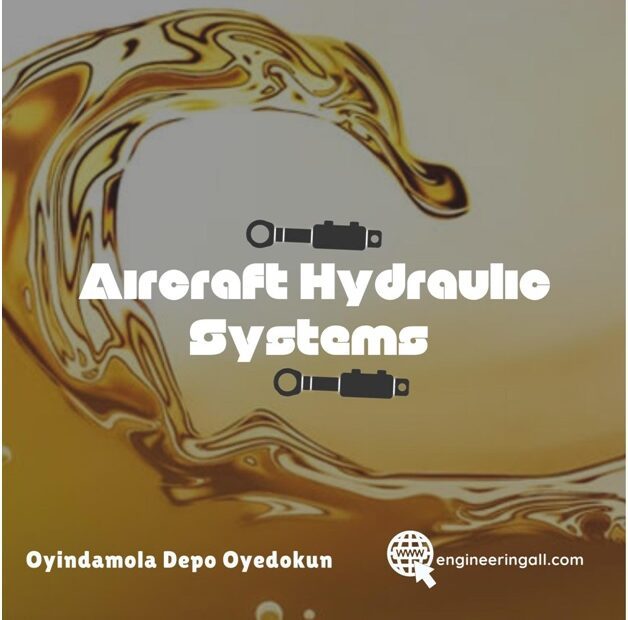 Top Detailed Facts About Aircraft Hydraulic Systems