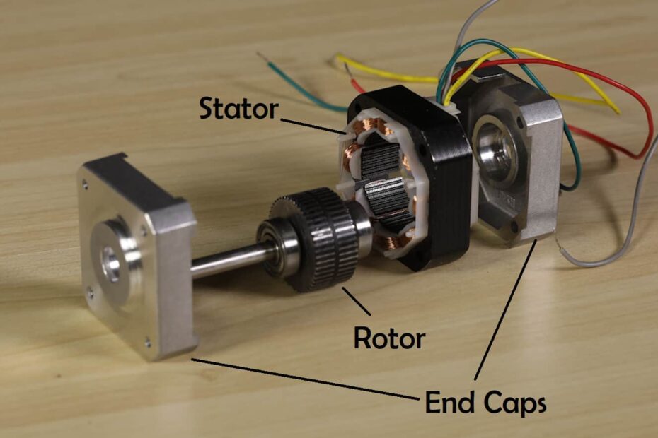 Stepper Motor: What it is And How it Works